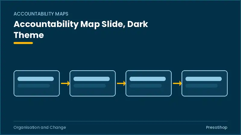 Editable PowerPoint accountability map slide template in a dark theme, built from recolourable native shapes for organisation and change decks