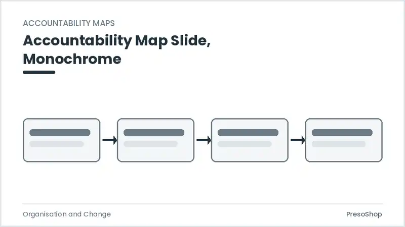 Editable PowerPoint accountability map slide template in a monochrome treatment, built from recolourable native shapes for organisation and change decks