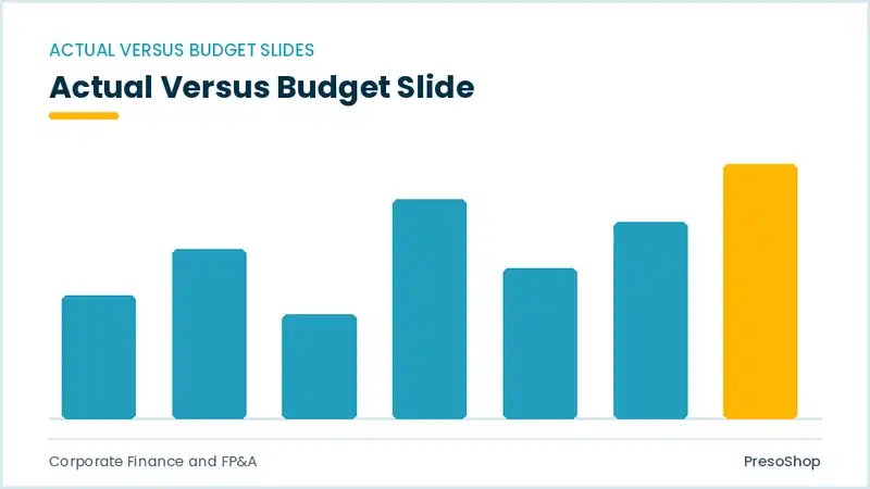 Editable PowerPoint actual versus budget slide template, built from recolourable native shapes for corporate finance and fp&a decks