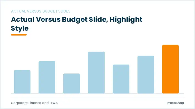 Editable PowerPoint actual versus budget slide template with an accented takeaway, built from recolourable native shapes for corporate finance and fp&a decks