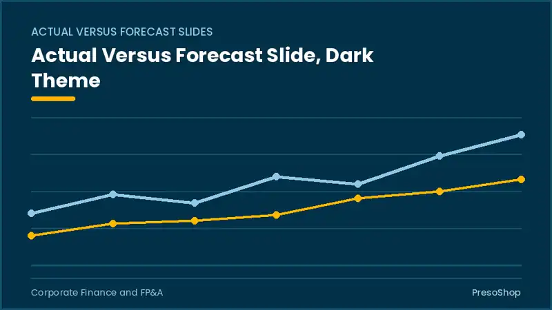 Editable PowerPoint actual versus forecast slide template in a dark theme, built from recolourable native shapes for corporate finance and fp&a decks