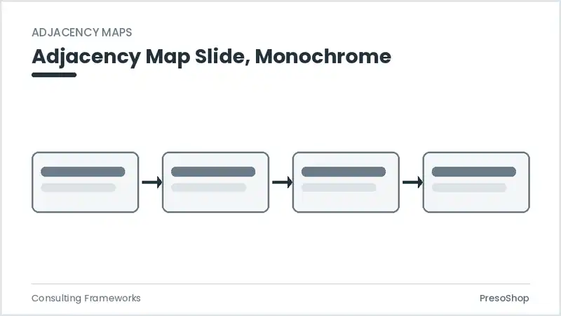 Editable PowerPoint adjacency map slide template in a monochrome treatment, built from recolourable native shapes for consulting frameworks decks