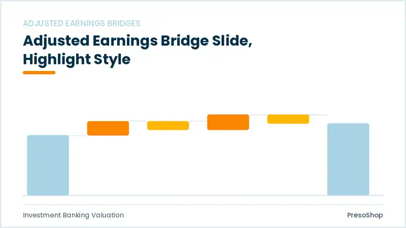 Editable PowerPoint adjusted earnings bridge slide template with an accented takeaway, built from recolourable native shapes for investment banking valuation decks