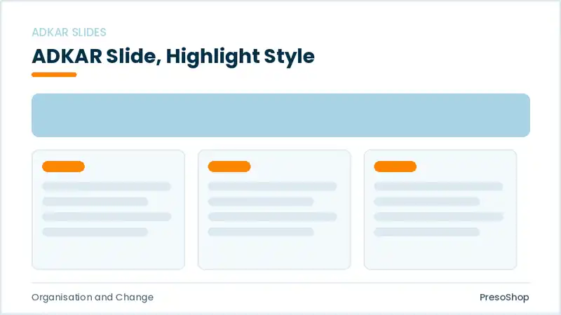 Editable PowerPoint adkar slide template with an accented takeaway, built from recolourable native shapes for organisation and change decks
