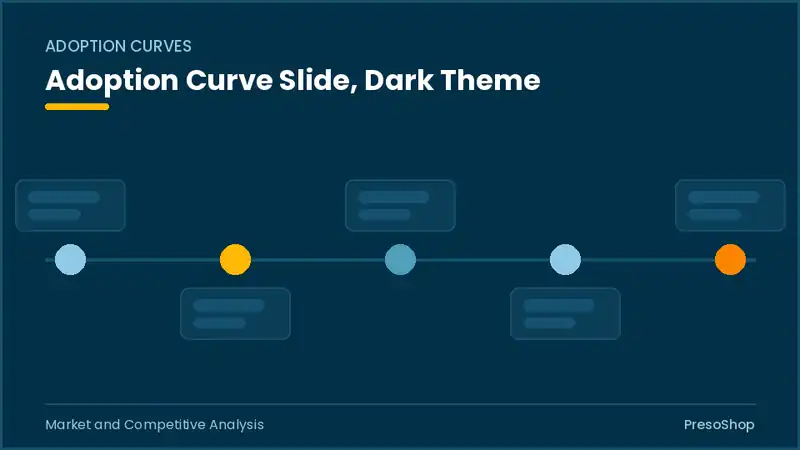 Editable PowerPoint adoption curve slide template in a dark theme, built from recolourable native shapes for market and competitive analysis decks
