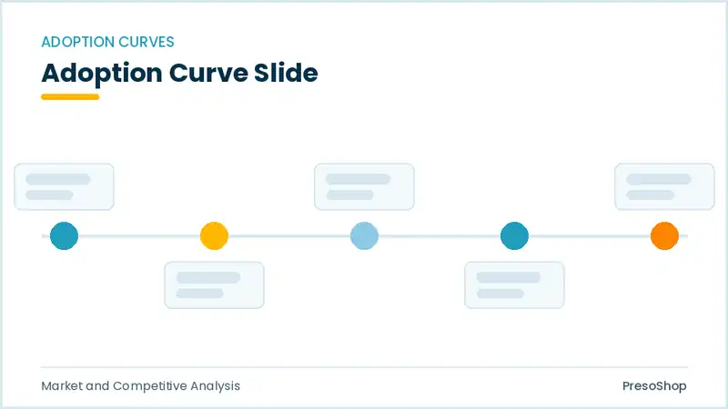 Editable PowerPoint adoption curve slide template, built from recolourable native shapes for market and competitive analysis decks
