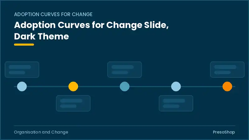Editable PowerPoint adoption curves for change slide template in a dark theme, built from recolourable native shapes for organisation and change decks