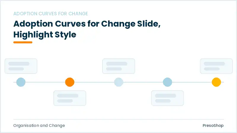 Editable PowerPoint adoption curves for change slide template with an accented takeaway, built from recolourable native shapes for organisation and change decks