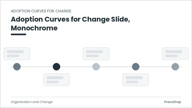Editable PowerPoint adoption curves for change slide template in a monochrome treatment, built from recolourable native shapes for organisation and change decks