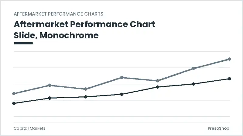 Editable PowerPoint aftermarket performance chart slide template in a monochrome treatment, built from recolourable native shapes for capital markets decks