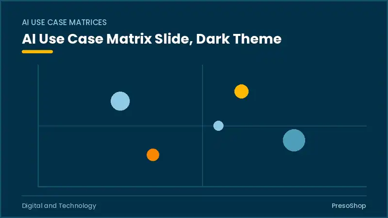 Editable PowerPoint ai use case matrix slide template in a dark theme, built from recolourable native shapes for digital and technology decks