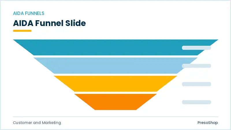 Editable PowerPoint aida funnel slide template, built from recolourable native shapes for customer and marketing decks