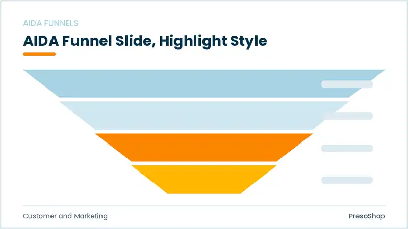 Editable PowerPoint aida funnel slide template with an accented takeaway, built from recolourable native shapes for customer and marketing decks