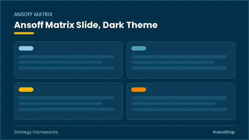 Editable PowerPoint ansoff matrix slide template in a dark theme, built from recolourable native shapes for strategy frameworks decks