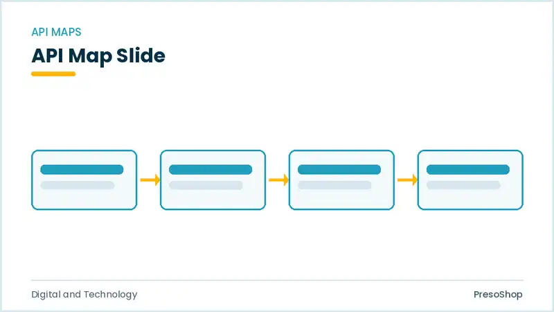Editable PowerPoint api map slide template, built from recolourable native shapes for digital and technology decks