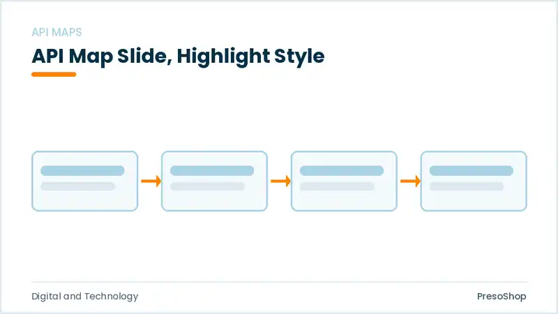 Editable PowerPoint api map slide template with an accented takeaway, built from recolourable native shapes for digital and technology decks
