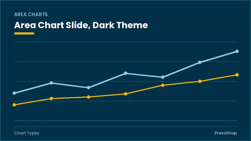Editable PowerPoint area chart slide template in a dark theme, built from recolourable native shapes for chart types decks