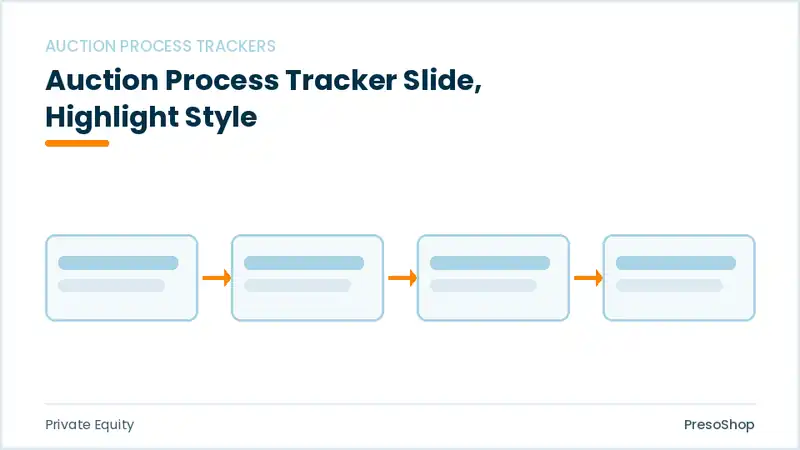 Editable PowerPoint auction process tracker slide template with an accented takeaway, built from recolourable native shapes for private equity decks