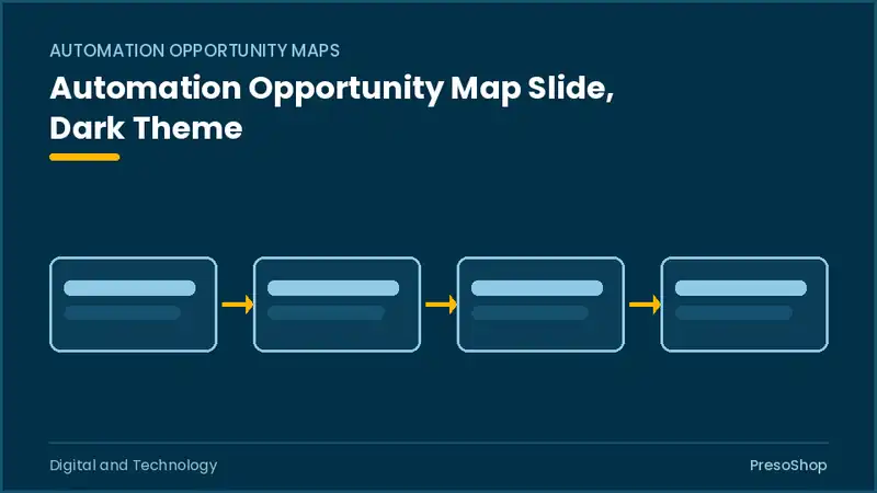 Editable PowerPoint automation opportunity map slide template in a dark theme, built from recolourable native shapes for digital and technology decks