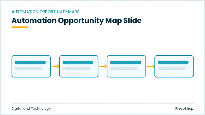 Editable PowerPoint automation opportunity map slide template, built from recolourable native shapes for digital and technology decks