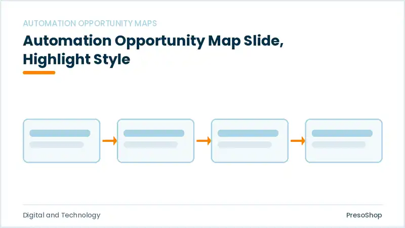 Editable PowerPoint automation opportunity map slide template with an accented takeaway, built from recolourable native shapes for digital and technology decks