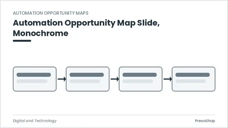 Editable PowerPoint automation opportunity map slide template in a monochrome treatment, built from recolourable native shapes for digital and technology decks
