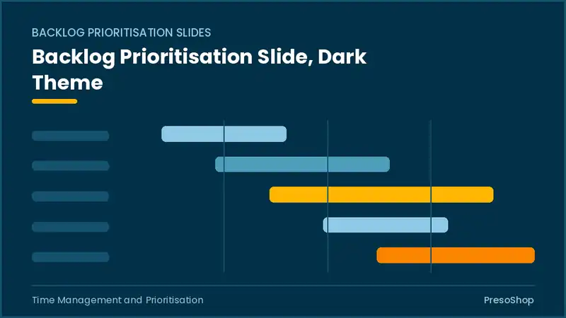 Editable PowerPoint backlog prioritisation slide template in a dark theme, built from recolourable native shapes for time management and prioritisation decks