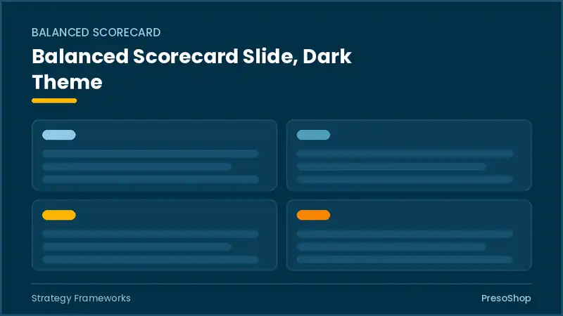 Editable PowerPoint balanced scorecard slide template in a dark theme, built from recolourable native shapes for strategy frameworks decks