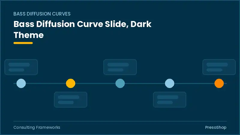 Editable PowerPoint bass diffusion curve slide template in a dark theme, built from recolourable native shapes for consulting frameworks decks