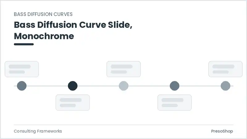 Editable PowerPoint bass diffusion curve slide template in a monochrome treatment, built from recolourable native shapes for consulting frameworks decks