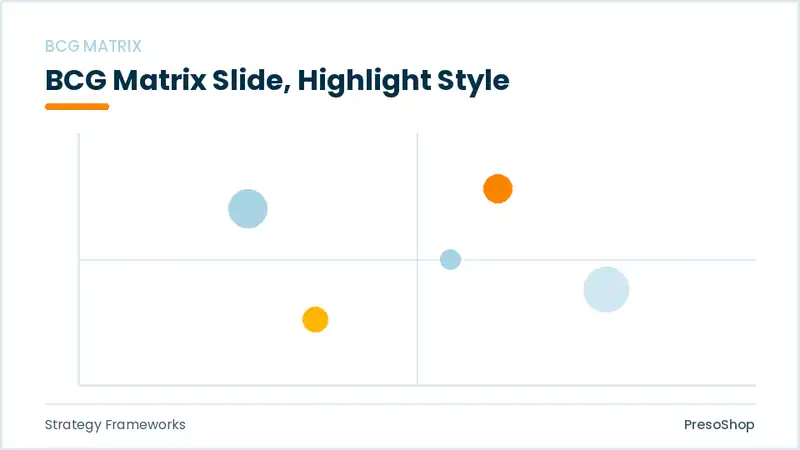 Editable PowerPoint bcg matrix slide template with an accented takeaway, built from recolourable native shapes for strategy frameworks decks