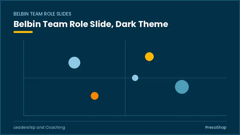 Editable PowerPoint belbin team role slide template in a dark theme, built from recolourable native shapes for leadership and coaching decks