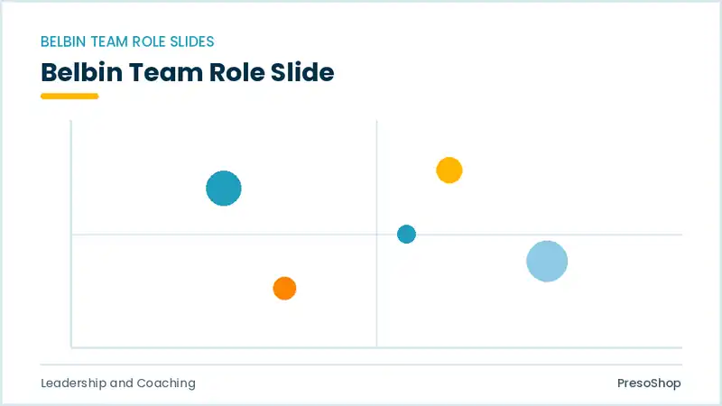 Editable PowerPoint belbin team role slide template, built from recolourable native shapes for leadership and coaching decks