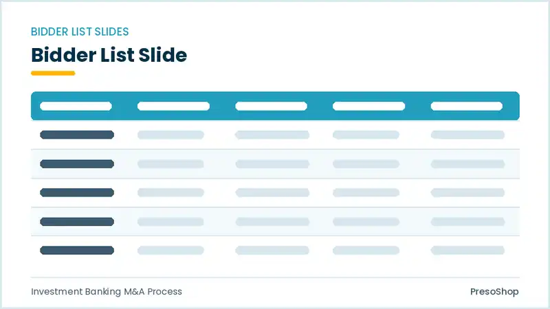 Editable PowerPoint bidder list slide template, built from recolourable native shapes for investment banking m&a process decks