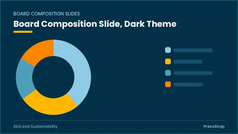 Editable PowerPoint board composition slide template in a dark theme, built from recolourable native shapes for esg and sustainability decks