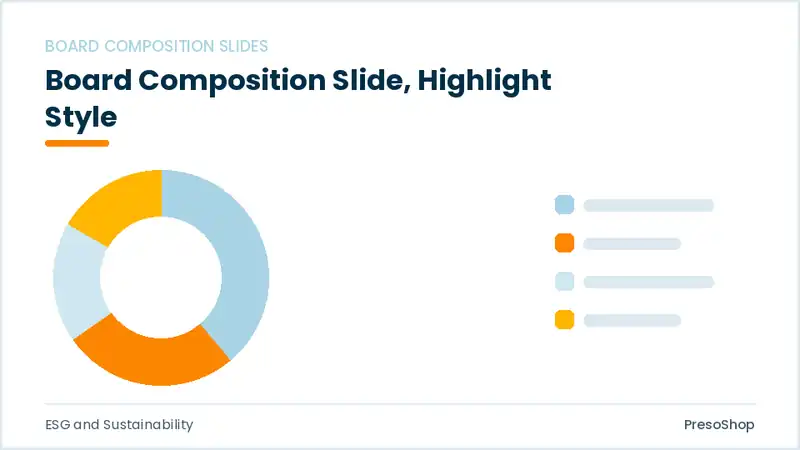 Editable PowerPoint board composition slide template with an accented takeaway, built from recolourable native shapes for esg and sustainability decks