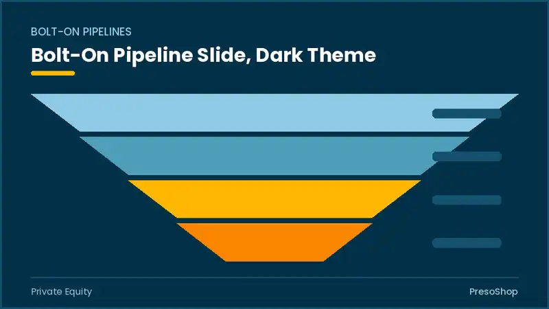 Editable PowerPoint bolt-on pipeline slide template in a dark theme, built from recolourable native shapes for private equity decks