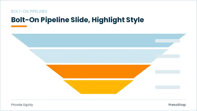 Editable PowerPoint bolt-on pipeline slide template with an accented takeaway, built from recolourable native shapes for private equity decks