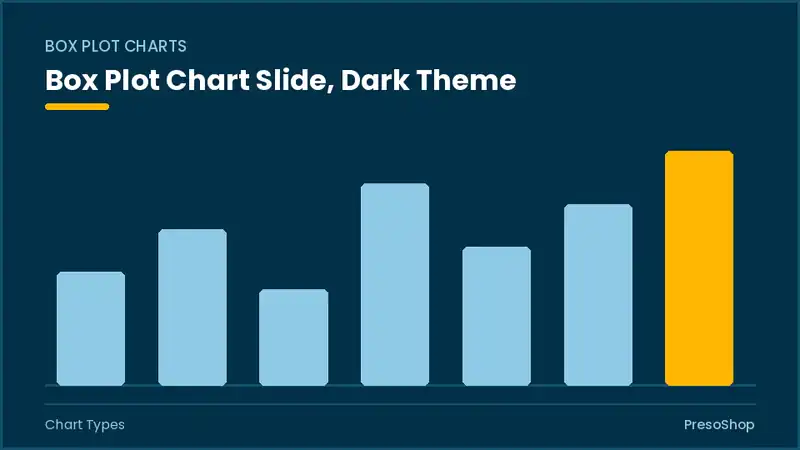 Editable PowerPoint box plot chart slide template in a dark theme, built from recolourable native shapes for chart types decks