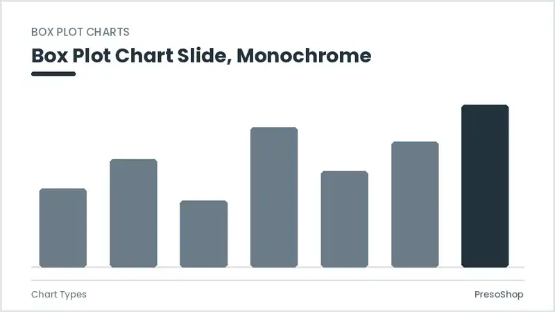 Editable PowerPoint box plot chart slide template in a monochrome treatment, built from recolourable native shapes for chart types decks