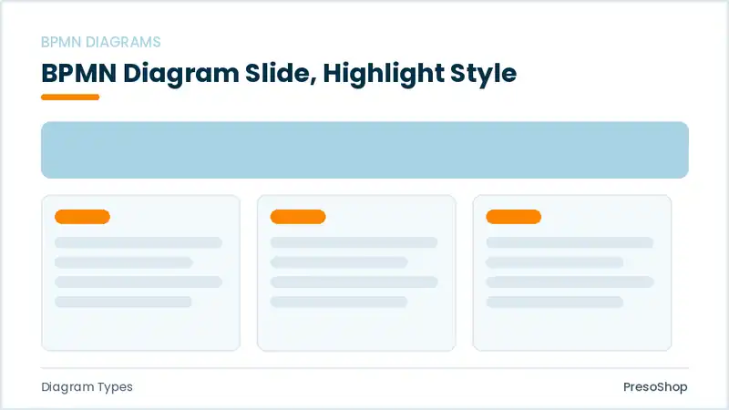Editable PowerPoint bpmn diagram slide template with an accented takeaway, built from recolourable native shapes for diagram types decks