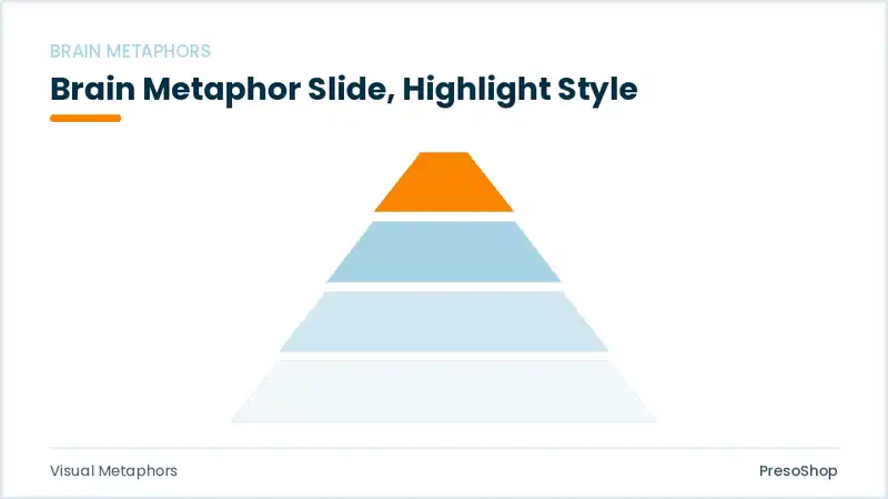 Editable PowerPoint brain metaphor slide template with an accented takeaway, built from recolourable native shapes for visual metaphors decks