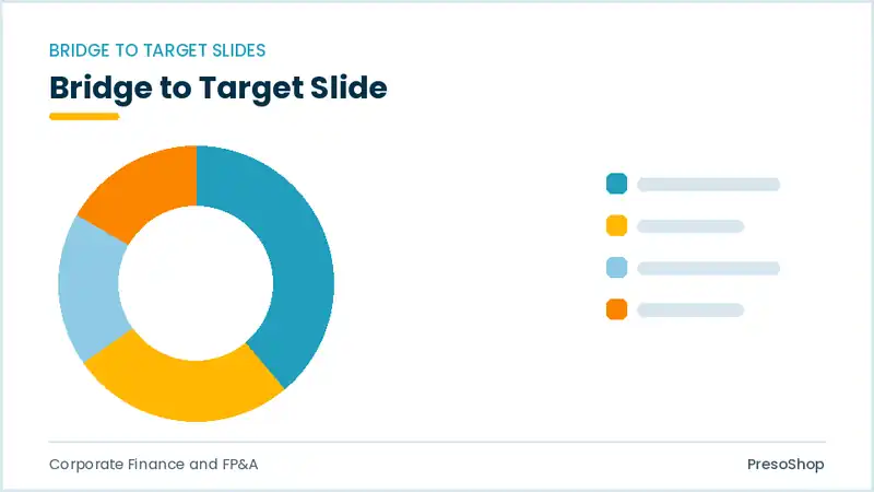 Editable PowerPoint bridge to target slide template, built from recolourable native shapes for corporate finance and fp&a decks
