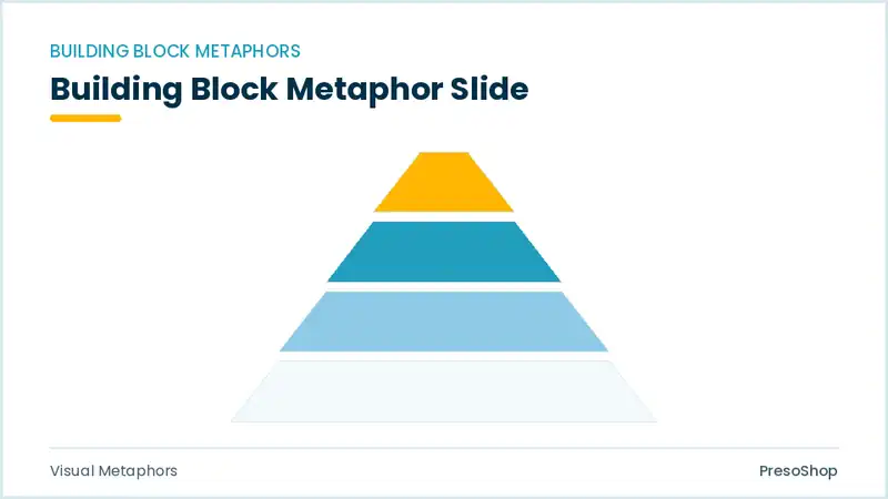 Editable PowerPoint building block metaphor slide template, built from recolourable native shapes for visual metaphors decks