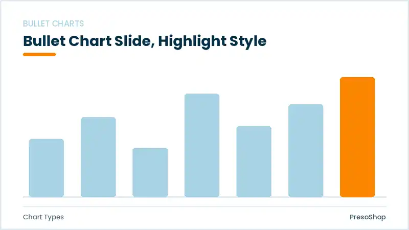 Editable PowerPoint bullet chart slide template with an accented takeaway, built from recolourable native shapes for chart types decks