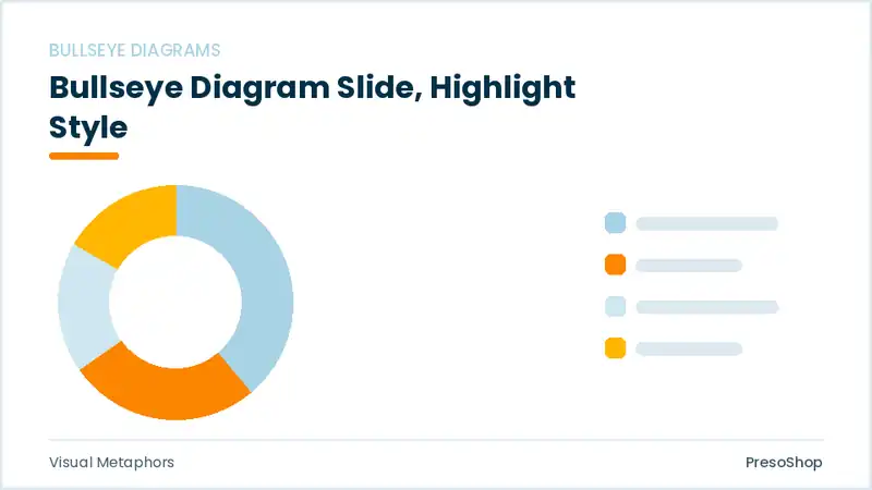 Editable PowerPoint bullseye diagram slide template with an accented takeaway, built from recolourable native shapes for visual metaphors decks