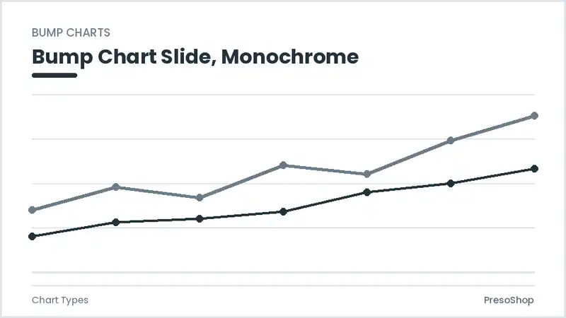 Editable PowerPoint bump chart slide template in a monochrome treatment, built from recolourable native shapes for chart types decks
