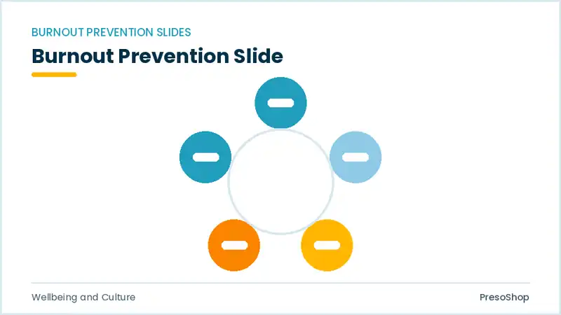 Editable PowerPoint burnout prevention slide template, built from recolourable native shapes for wellbeing and culture decks