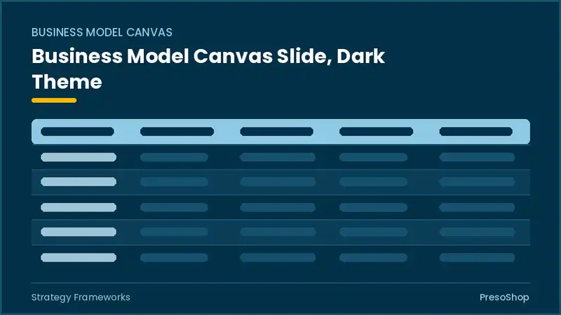 Editable PowerPoint business model canvas slide template in a dark theme, built from recolourable native shapes for strategy frameworks decks