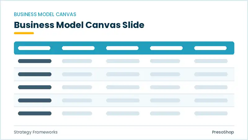Editable PowerPoint business model canvas slide template, built from recolourable native shapes for strategy frameworks decks